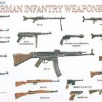 German Infantry Weapons