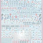 Mikoyan MiG-25 "Foxbat" complete stencil
